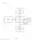 Fig. 04 - Pre-personalization of electronic subscriber identity modules