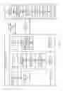 Fig. 08 - Pre-personalization of electronic subscriber identity modules