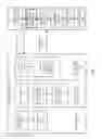 Fig. 10 - Pre-personalization of electronic subscriber identity modules