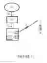 Fig. 02 - Management of cryptographic keys