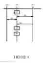 Fig. 05 - Management of cryptographic keys