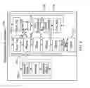 Fig. 03 - Double affine mapped S-box hardware accelerator