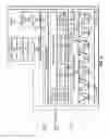 Fig. 12 - Double affine mapped S-box hardware accelerator