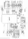 Fig. 16 - Double affine mapped S-box hardware accelerator