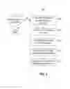 Fig. 03 - Shared data encryption and confidentiality