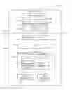Fig. 01 - Methods and apparatus to provide isolated execution environments