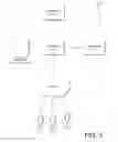 Fig. 03 - Federated key management