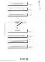 Fig. 07 - Federated key management