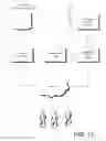 Fig. 12 - Federated key management