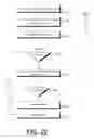 Fig. 23 - Federated key management