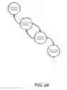 Fig. 25 - Federated key management