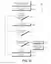 Fig. 33 - Federated key management
