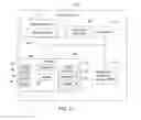 Fig. 03 - Secure boot devices, systems, and methods