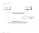 Fig. 04 - Security token for certificate authentication and driving method therefor
