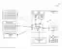 Fig. 01 - Systems and methods for digital certificate and encryption key management