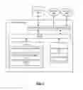 Fig. 04 - Systems and methods for digital certificate and encryption key management