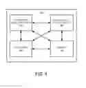Fig. 05 - MANIPULATION AND RESTORATION OF AUTHENTICATION CHALLENGE PARAMETERS IN NETWORK AUTHENTICATION PROCEDURES