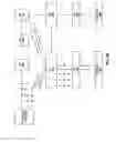 Fig. 04 - PIM source discovery by last hop router on shared tree