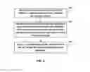 Fig. 07 - PIM source discovery by last hop router on shared tree