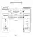 Fig. 03 - Techniques to associate user data with a mobile device