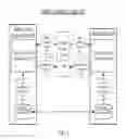 Fig. 04 - Techniques to associate user data with a mobile device