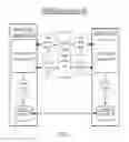 Fig. 05 - Techniques to associate user data with a mobile device