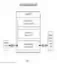 Fig. 08 - Techniques to associate user data with a mobile device