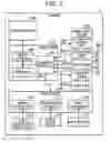 Fig. 08 - Communication method, computer readable storage medium and information processing device