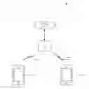 Fig. 01 - Uplink sounding in a wireless local area network