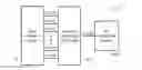 Fig. 01 - Radio communications system and method with increased transmission capacity