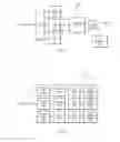 Fig. 06 - Spectral stitching method to increase instantaneous bandwidth in vector signal analyzers