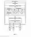 Fig. 04 - Multicast only fast re-route over remote loop-free alternate backup path