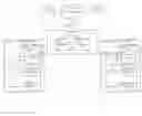 Fig. 01 - Failure resistant distributed computing system