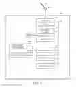 Fig. 05 - Failure resistant distributed computing system