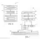 Fig. 07 - Failure resistant distributed computing system