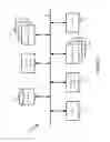 Fig. 12 - Logical L3 processing for L2 hardware switches