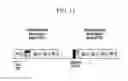 Fig. 12 - Method and apparatus for configuring frame of unlicensed band