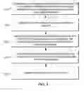 Fig. 04 - Router Connectivity for Client Devices