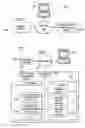 Fig. 02 - Decision service manager
