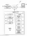 Fig. 06 - Decision service manager