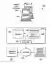 Fig. 07 - Decision service manager