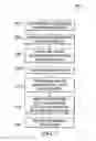 Fig. 09 - Decision service manager