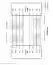 Fig. 05 - SYSTEM AND METHOD FOR DYNAMICALLY POWER AND PERFORMANCE OPTIMIZED SERVER INTERCONNECTS