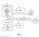 Fig. 04 - Network based service composition with variable conditions