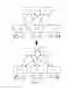 Fig. 11 - Logical L3 processing for L2 hardware switches