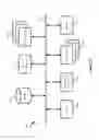 Fig. 12 - Logical L3 processing for L2 hardware switches