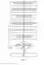 Fig. 06 - Network based resource configuration discovery service
