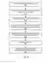 Fig. 07 - Network based resource configuration discovery service