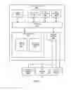 Fig. 10 - Network based resource configuration discovery service