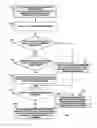 Fig. 01 - Vehicle middleware